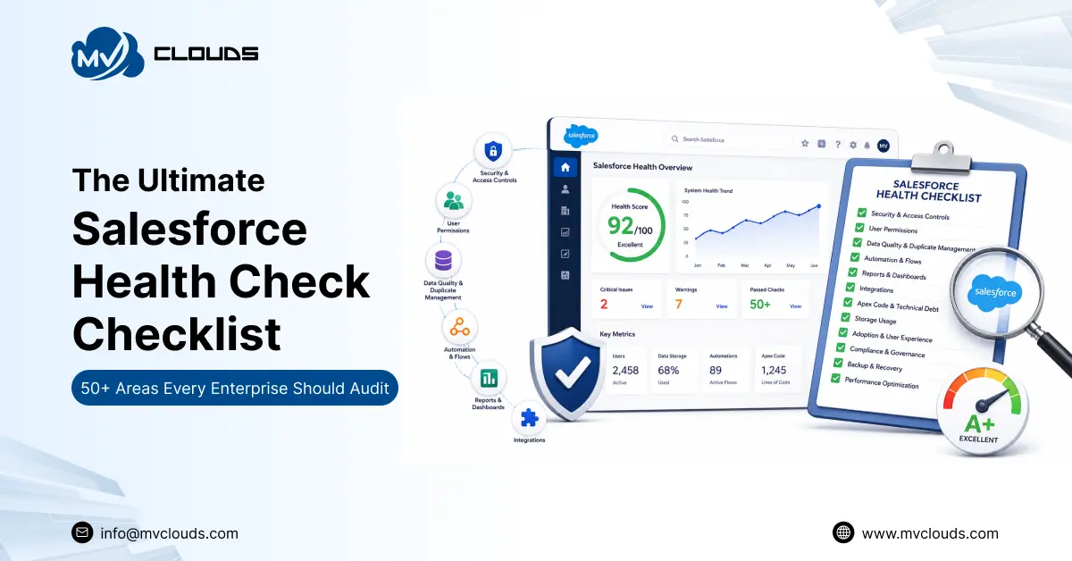 The Ultimate Salesforce Health Check Checklist: 50+ Areas Every Enterprise Should Audit